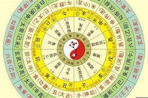 八字年柱|八字算命器